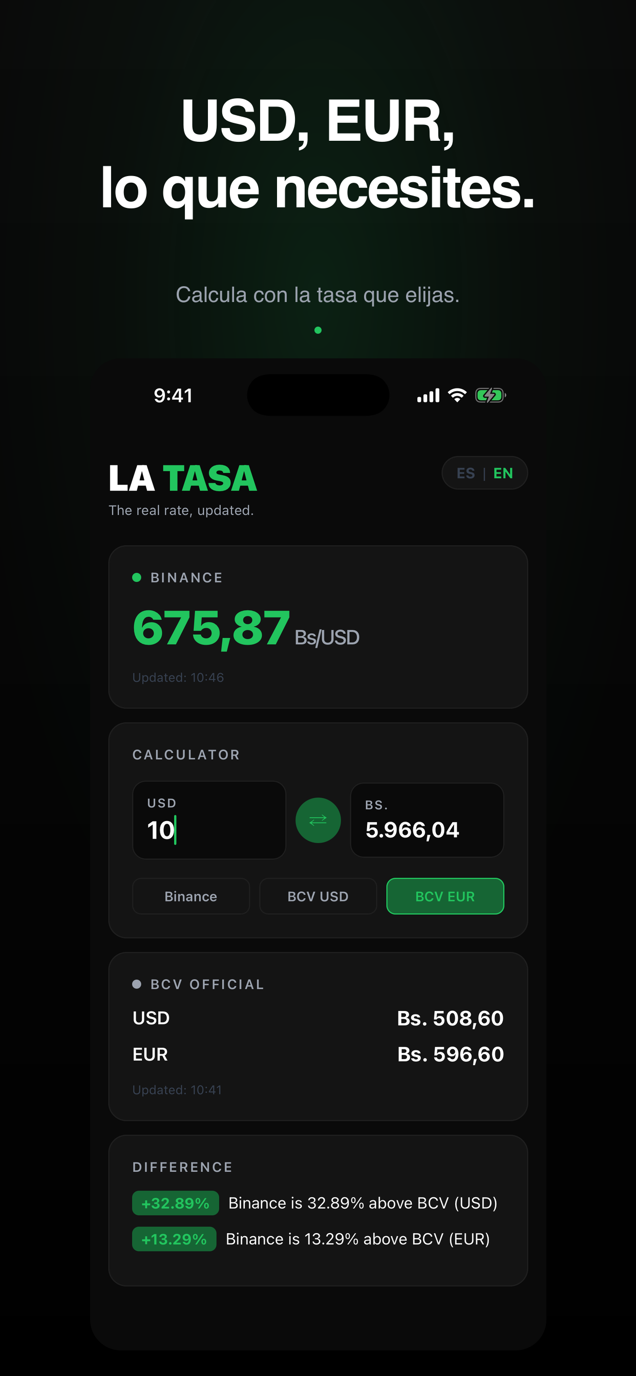 La Tasa — tasa BCV oficial EUR